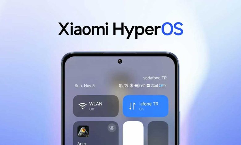 xiaomi-hyperos